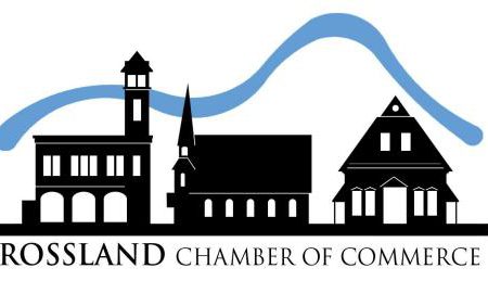 What is the state of Rossland's business community and how do we improve it? New project aims to answer questions