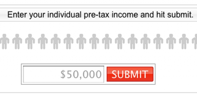 Are you the 99 per cent?