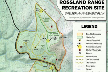 Two Exciting Meetings on a Rainy Rossland Evening: RSEA and FORRS