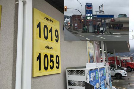 Gas prices dropping — but why all the fluctuation?