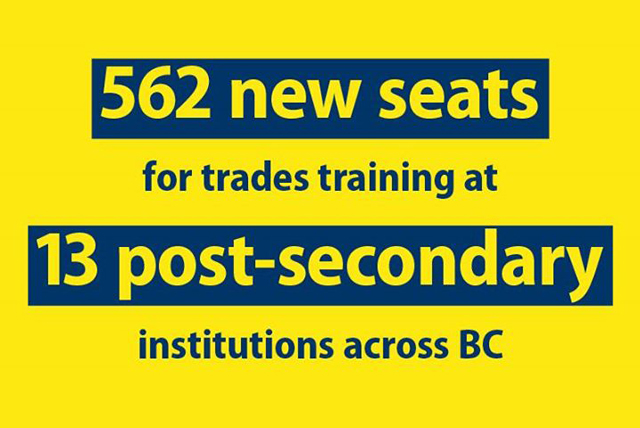 Connecting students to trades training throughout B.C.