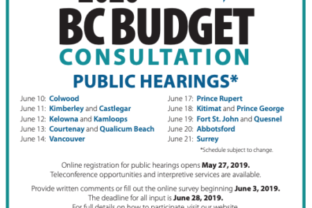 BC Finance Committee visits Castlegar for Budget 2020 consultation