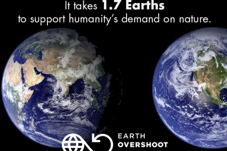 Column:  Earth Overshoot Day