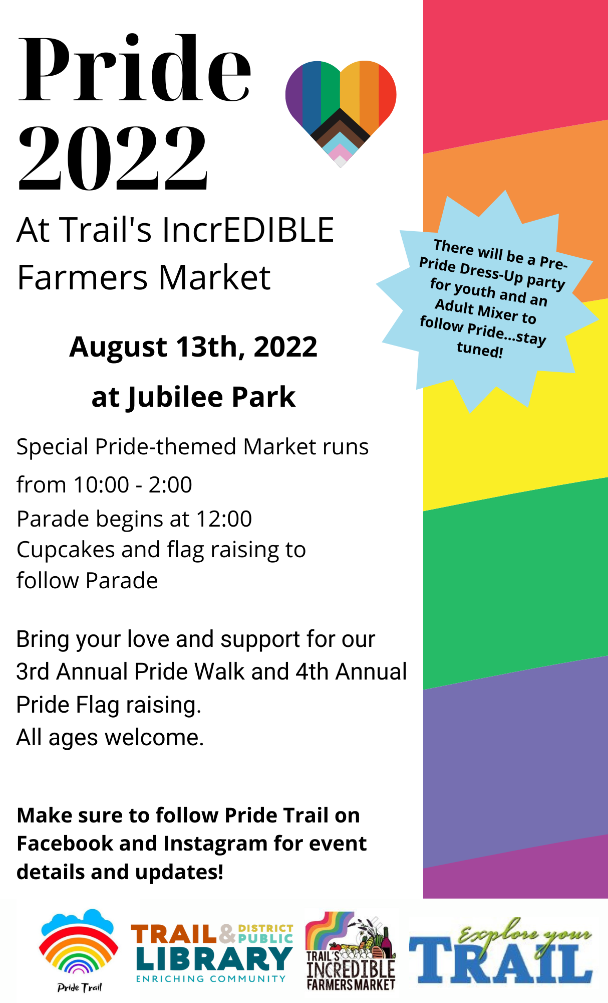 Celebrate Pride at Trail’s Farmers’ Market August 13