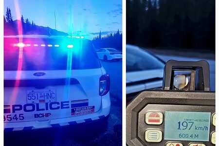 BC Highway Patrol – Cranbrook stop dangerous driver traveling more than double speed limit