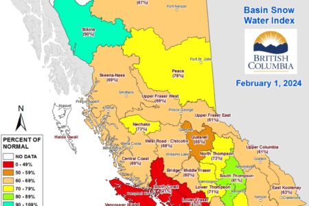 Low snowpack means drought concerns; action urged to safeguard freshwater