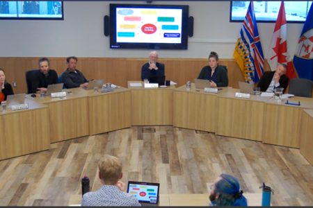COUNCIL MATTERS:  Rossland City Council Meetings, February 5, 2024