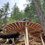 Basin Trail Crew Program builds skills and creates jobs in Rossland, Castlegar, Salmo and more