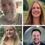 Find out how four candidates for Rossland City Council answer six questions