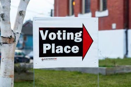 Rossland votes: declaration of candidates for upcoming civic election