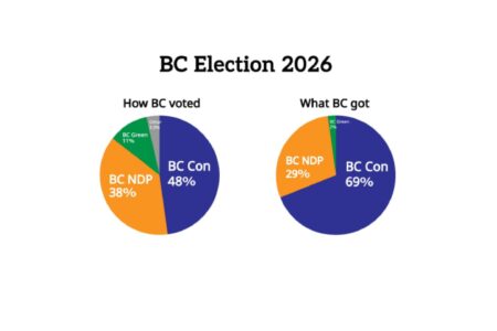 Opinion: Our votes, and how they translated into seats in the Legislature
